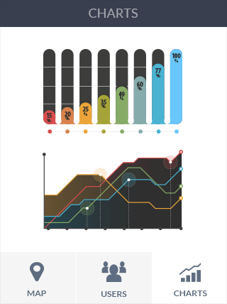 ddos攻击在哪能买到软件iPad版危险警报